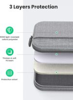 UGREEN Laptop Carrycase 15.6" - Gray - LP437 UG-30325 - Image 2