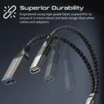 Promate USB-C OTG Media Adapter - Image 2