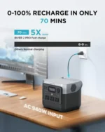 EcoFlow RIVER 2 Pro (ZMR620-B-UK) Portable Power Station - Image 4