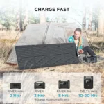 EcoFlow 110W Portable Solar Panel (EFSOLAR110N) - Image 5