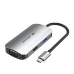 Vention USB-C to HDMI Converter 0.15M – Gray Aluminum Alloy