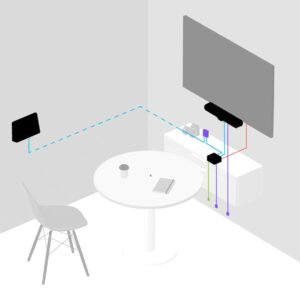 Logitech Tap IP wall mount cable management